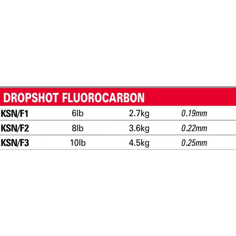 KORUM Snapper Drop Shot Fluorkohlenstoff 50 M – Bild 2